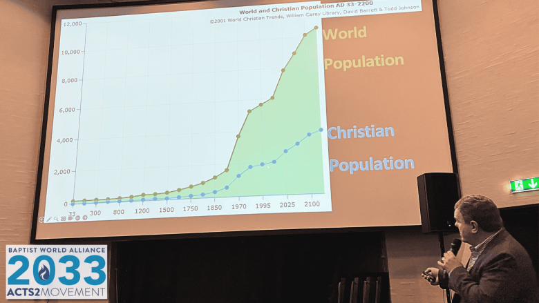 Det haster med missionsbefalingen